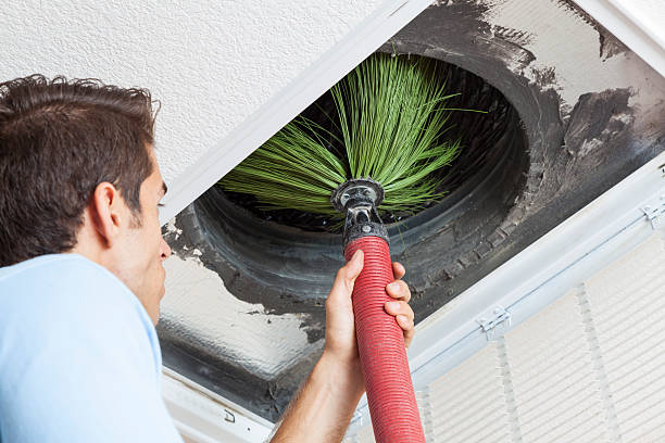 Reliable SC Airduct Cleaning Solutions